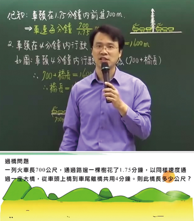 課程名稱