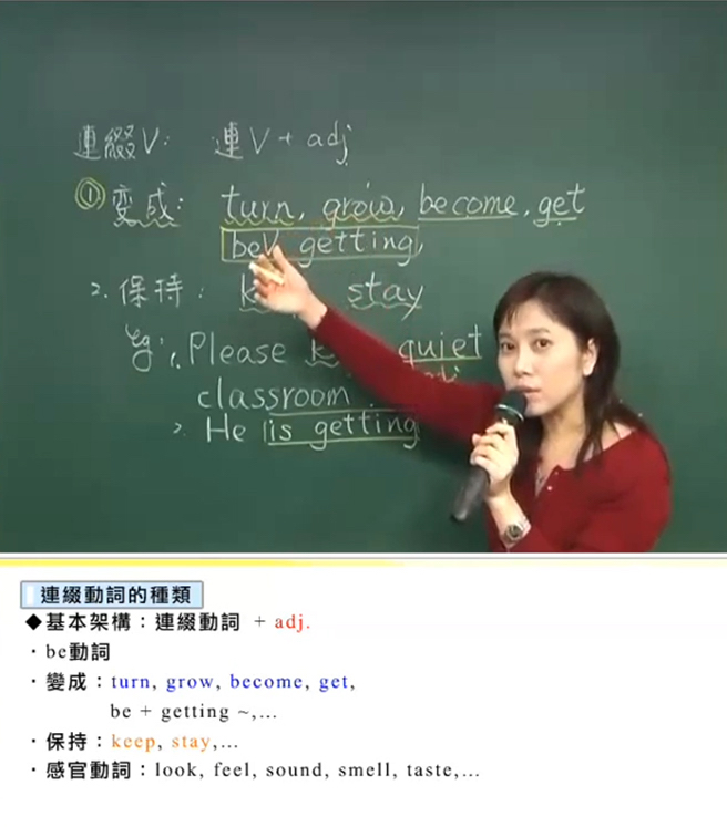 課程名稱